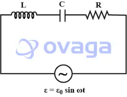 resistors (R), capacitors (C), and inductors (L)