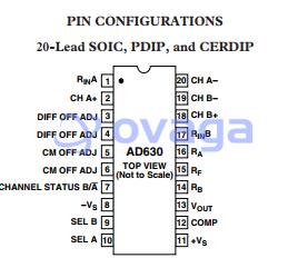 AD630SD  pin out