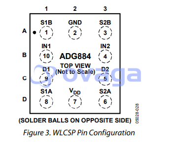 ADG884BCPZ  pin out