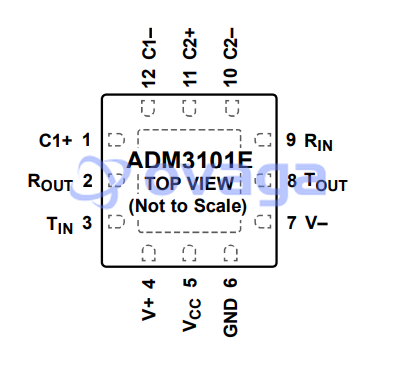 ADM3101EACPZ  pin out