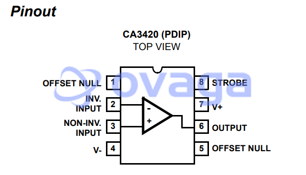 CA3420EZ  pin out