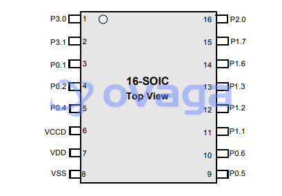 CY8C4014SXI-421T  pin out