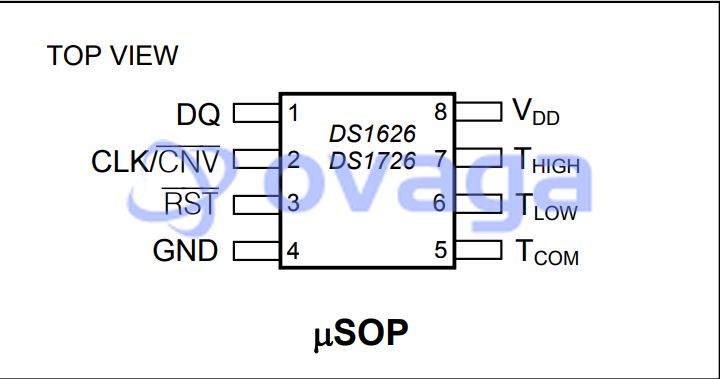 DS1626U  pin out
