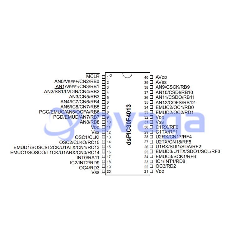 DSPIC30F4013-30I/P  pin out