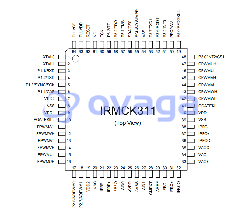 IRMCK311  pin out