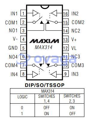MAX314ESE  pin out